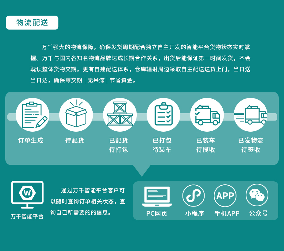 紫銅墊片 GB97 退火調(diào)整導(dǎo)電墊片 華司船用表用密封墊圈,萬(wàn)千緊固件